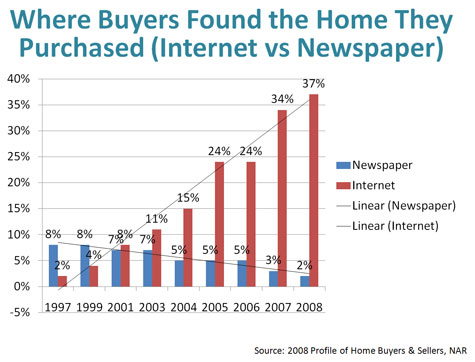 newsgraphwf1