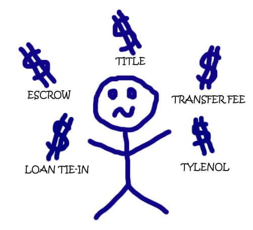 How Long From Accepted Boston Condo Offer To Closing? Boston Condos For Sale Ford Realty